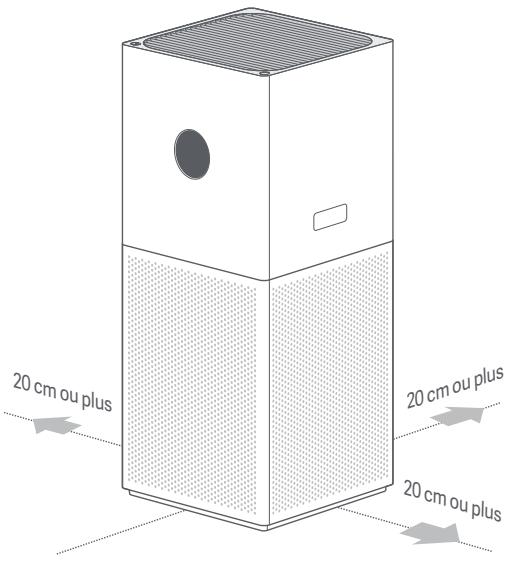 Xiaomi Smart Air Purifier 4 Lite - Installation du purificateur - 1