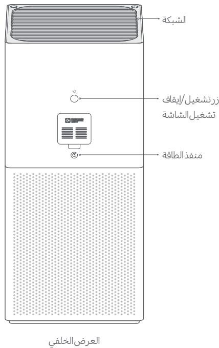 Xiaomi Smart Air Purifier 4 Lite - BkIIOUeHne/OTKIOUeHneWi-Fi - 3