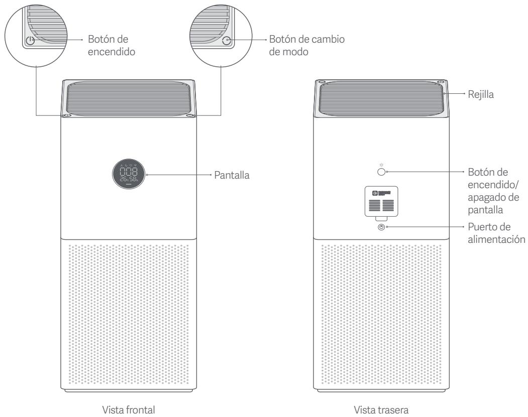 Xiaomi Smart Air Purifier 4 Lite - Descripción del producto - 1