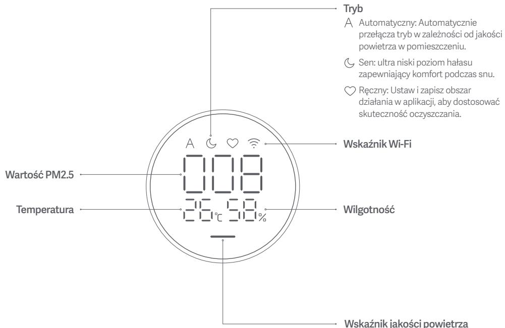 Xiaomi Smart Air Purifier 4 Lite - Przeglad produktu - 1