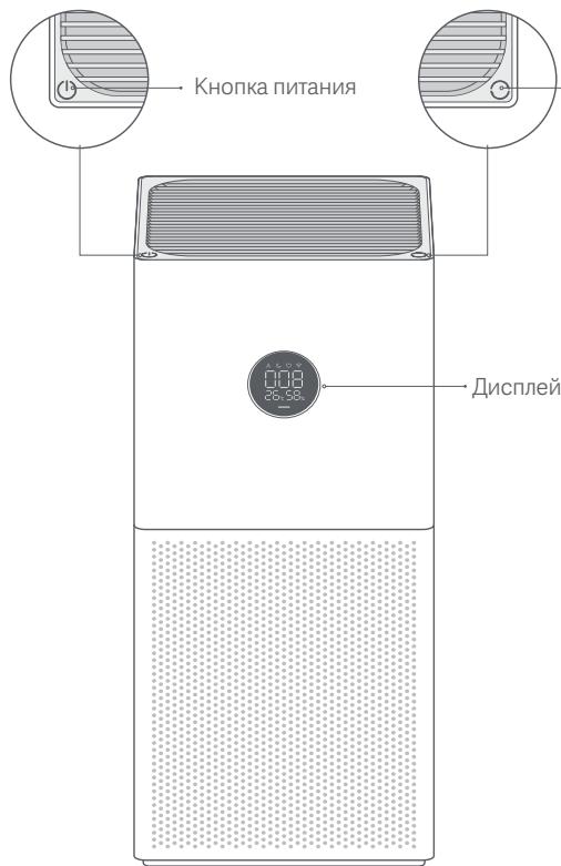 Xiaomi Smart Air Purifier 4 Lite - Опсанцеидени. - 1