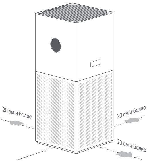 Xiaomi Smart Air Purifier 4 Lite - PacnoJoxKeHne ouNCTeJIa - 1