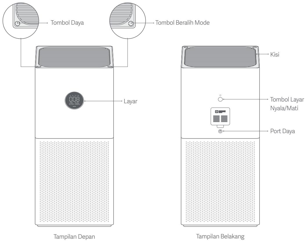 Xiaomi Smart Air Purifier 4 Lite - Ikhtisar Produkt - 1
