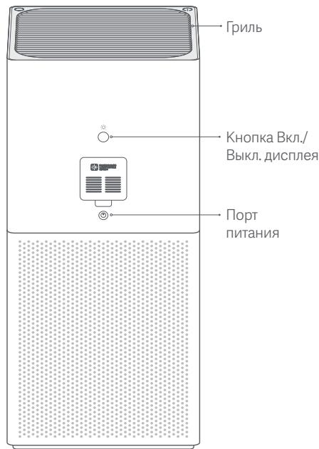 Xiaomi Smart Air Purifier 4 Lite - Опсанцеидени. - 2