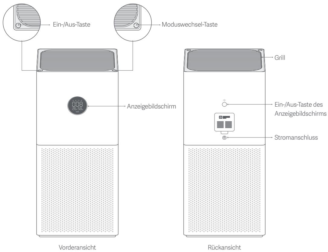 Xiaomi Smart Air Purifier 4 Lite - Produktübersicht - 1