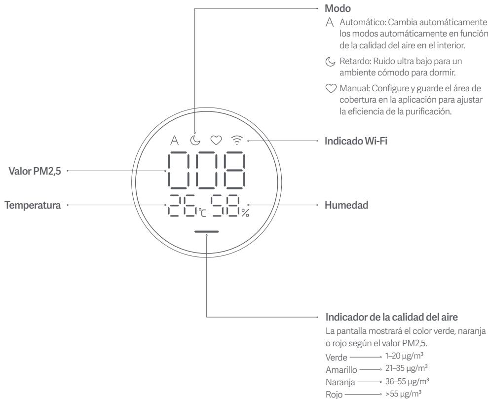 Xiaomi Smart Air Purifier 4 Lite - Descripción del producto - 1