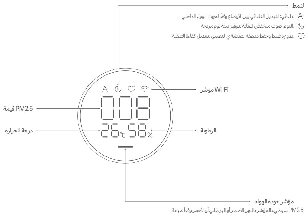 Xiaomi Smart Air Purifier 4 Lite - BkIIOUeHne/OTKIOUeHneWi-Fi - 4