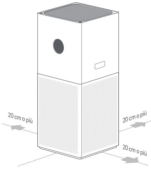 Xiaomi Smart Air Purifier 4 Lite - Posizionamento del purificatore - 1