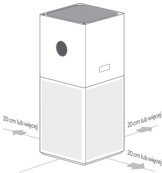 Xiaomi Smart Air Purifier 4 Lite - Umieszczenie ocyszczacza - 1