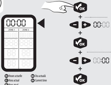 GEOLIA GEOLIA DIGIT DRIP-2 - LEA ATTENTAMENTE ESTAS INSTRUCCIONES ANTES DE MONTARY DE UTILizar THIS PRODUCTO - 2