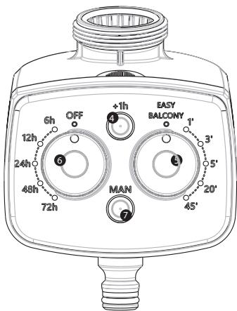 GEOLIA GEOLIA SELECT DRIP-1 - Preface - 5