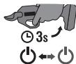 RYOBI RY18SCXA - UZ PRECES ESOsIE SIMBOLI - 13