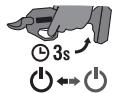 RYOBI RY18SCXA - Symboles appliqués sur le produit - 13