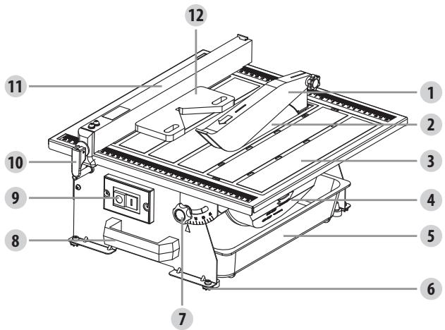 DEXTER 450ETC1-18033.1 - DESCRIERE - 2