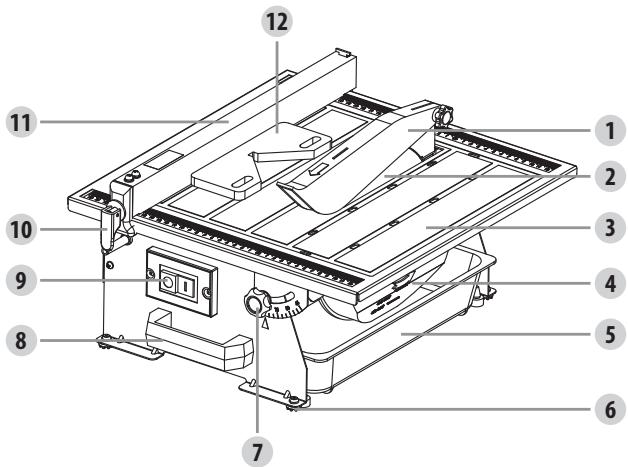 DEXTER 450ETC1-18033.1 - DESCRICAO - 2