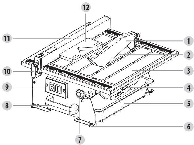 DEXTER 450ETC1-18033.1 - DESCrizIONE - 2