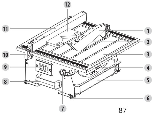 DEXTER 450ETC1-18033.1 - ONMC - 2