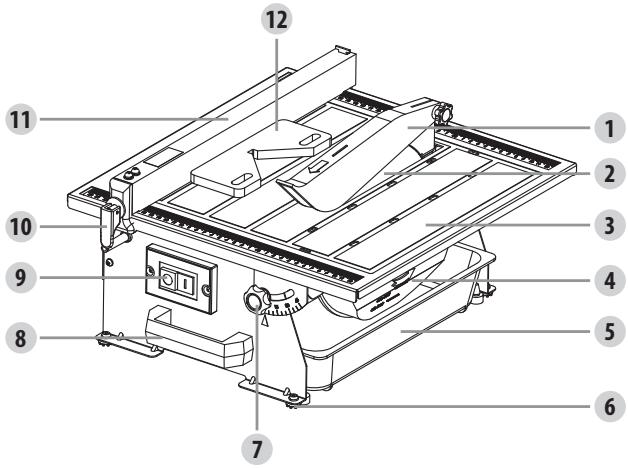 DEXTER 450ETC1-18033.1 - OPIS - 2