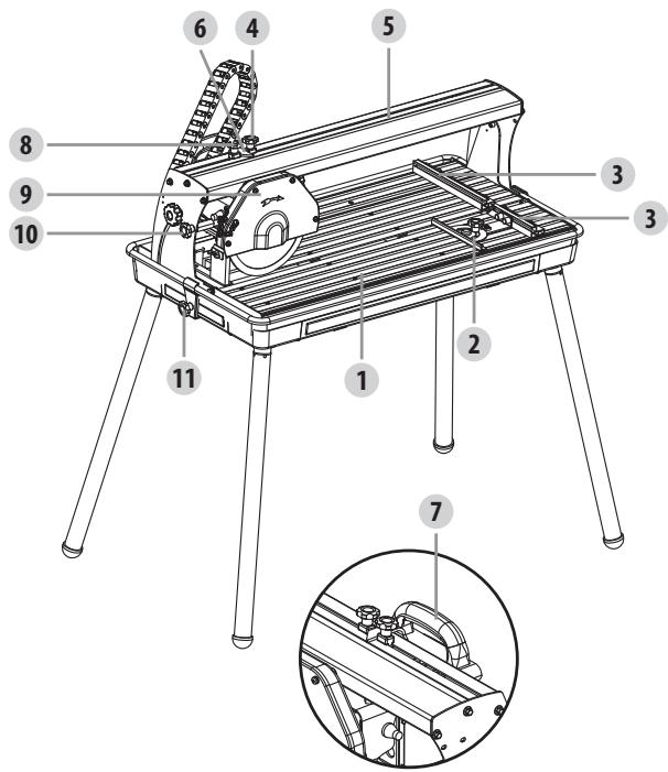 DEXTER 800ETC1-20030.1 - Do not let children play with plastic bags, plastic sheets and small parts. There is a risk of choking and suffocating! - 1