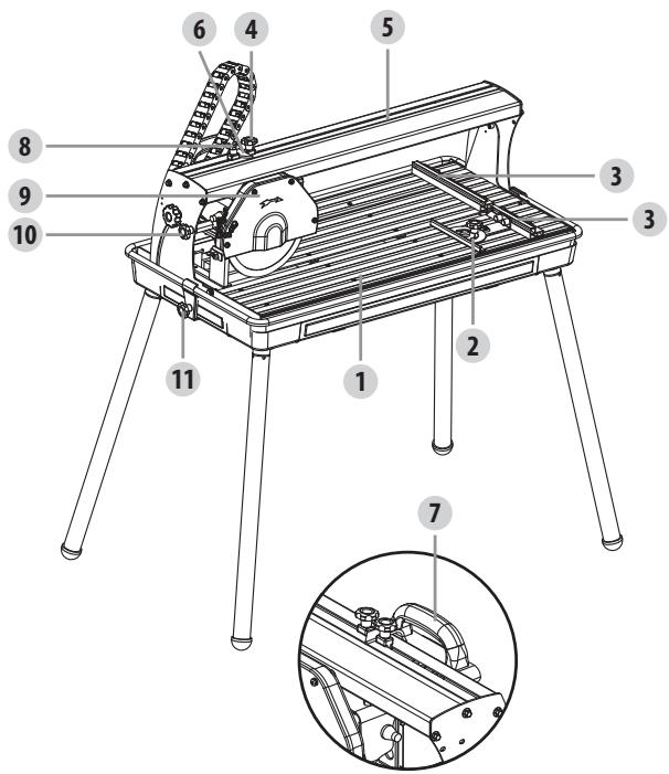 DEXTER 800ETC1-20030.1 - DESCrizIONE - 2