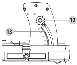 DEXTER 800ETC1-20030.1 - ONIC - 3