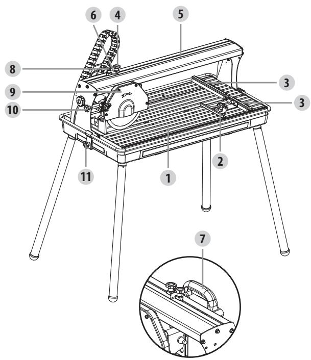 DEXTER 800ETC1-20030.1 - OSTRZEŽENIE! Urzadzenia i opakowanie nie są jabawkami. Nie pozwalać;dzieciom bawic sie plastikowymi torbami,arkuszami i małymi;cȩsciami. Istnieje ryzyko zadławienia sie i uduszenia! - 1