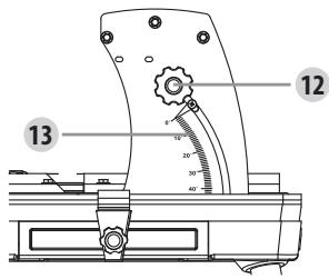 DEXTER 800ETC1-20030.1 - Do not let children play with plastic bags, plastic sheets and small parts. There is a risk of choking and suffocating! - 2