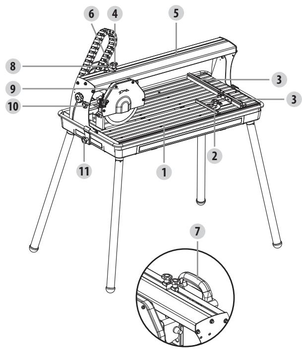 DEXTER 800ETC1-20030.1 - DESCRIERE - 2
