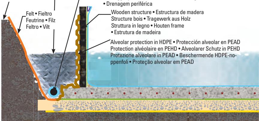 GRE VERMELA - A terraplenagem com terra vegetal é proibida. - 4