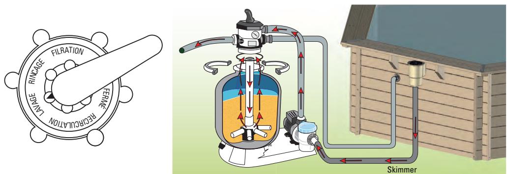 GRE VERMELA - FIXACAO DO SKIMMER - 11