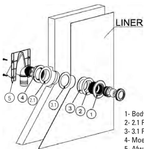 GRE VERMELA - REFILLING FITTING WITH KEY - 1