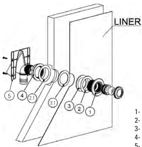 GRE VERMELA - Il rinterro con terriccio è proibito - 1