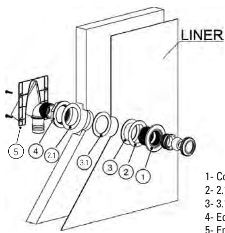 GRE VERMELA - DE - 3