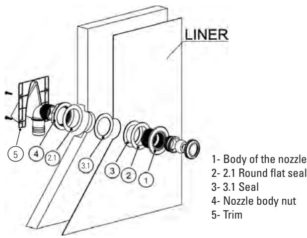 GRE VERMELA - DE - 5