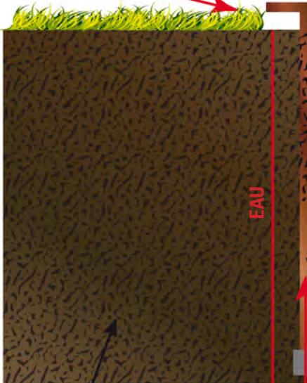 GRE VERMELA - Opvullen met tuinaarde is verboden. - 1