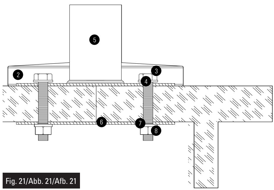 GRE VERMELA - EN SKIMMER ACCESS EDGE - 4