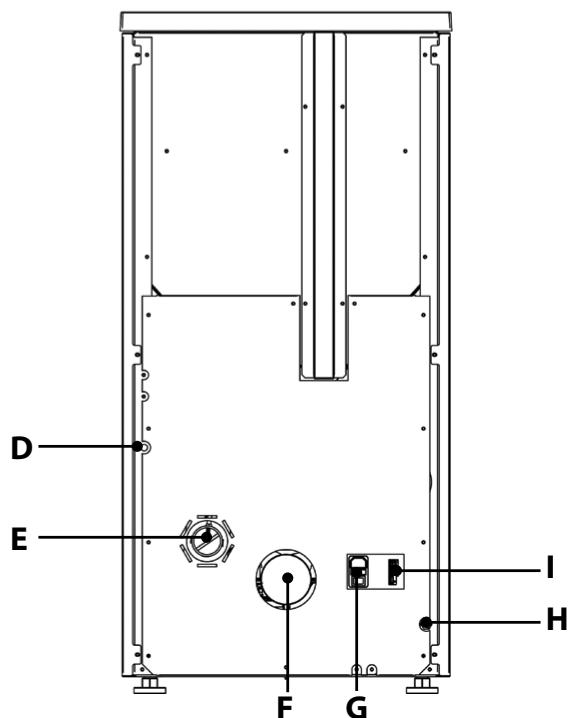 EXTRAFLAME DAHIANA VFS - DAHIANA PLUS VFS - DÉTAILS DAHIANA VFS - 4