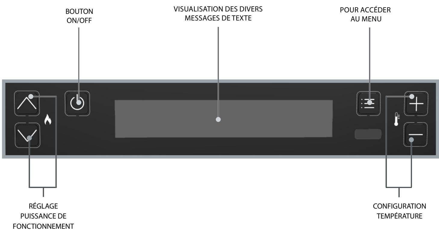 EXTRAFLAME DAHIANA VFS - DAHIANA PLUS VFS - PANNEAU DE COMMANDES - 1