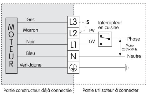 AUTOGYRE TWIN AIR DF70 - Raccordement électrique - 2
