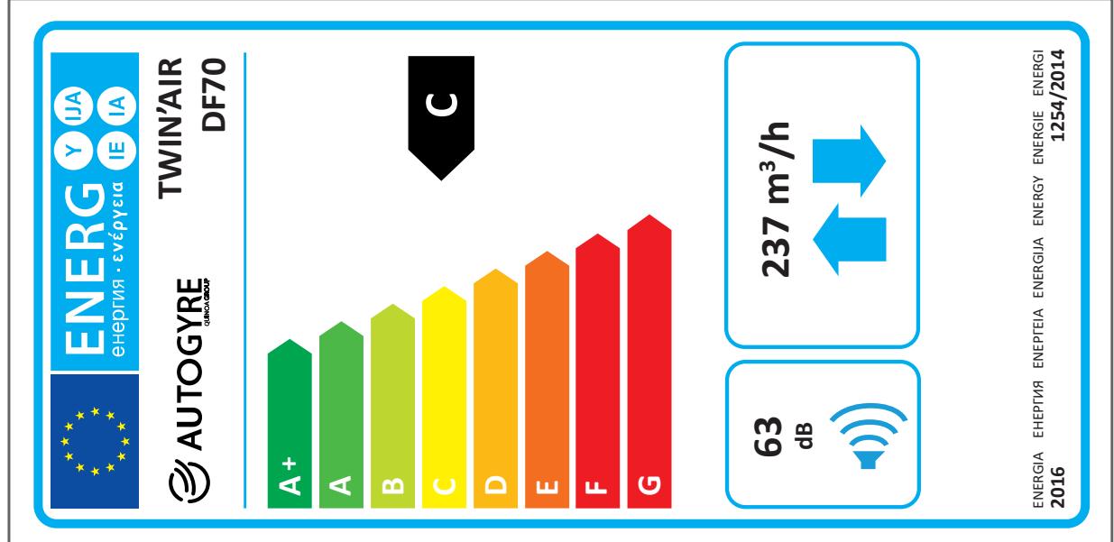 AUTOGYRE TWIN AIR DF70 - Conditions de garantie - 1