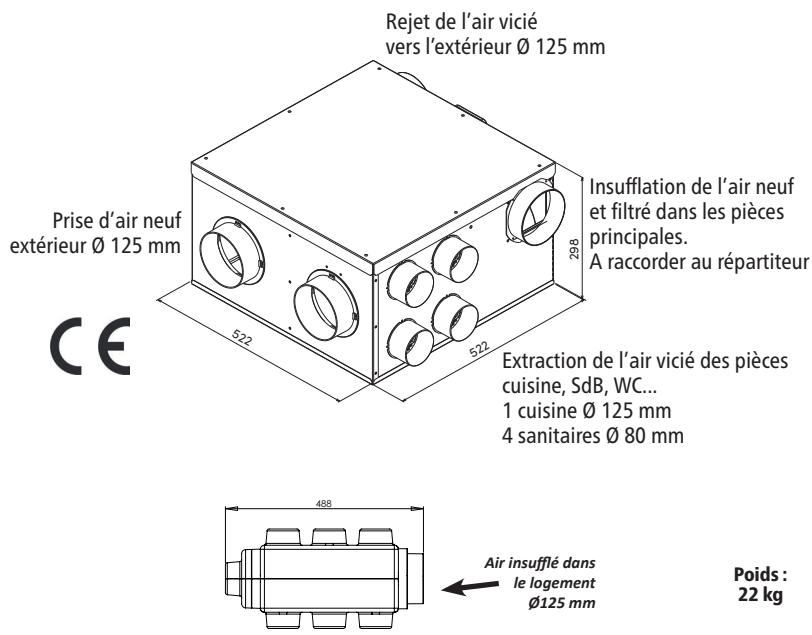 AUTOGYRE TWIN AIR DF70 - CHARACTERISTIQUES TECHNIQUES - 1