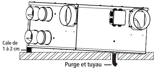 AUTOGYRE TWIN AIR DF70 - Installation du caisson - 5