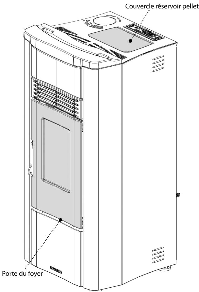 EXTRAFLAME GIUSY EVO 2.0 - GIUSY PLUS EVO 2.0 - NOTES POUR LE FONCTIONNEMENT CORRECT - 1
