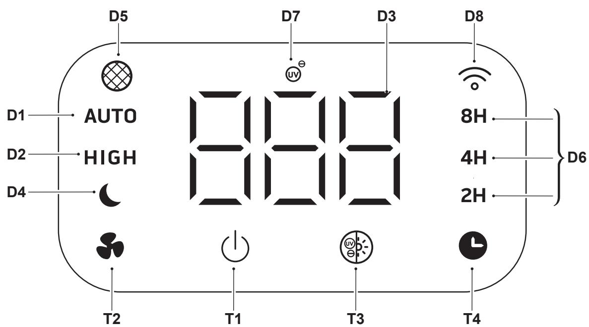 OLIMPIA SPLENDID AURA CARE - - CONTROL PANEL - 1