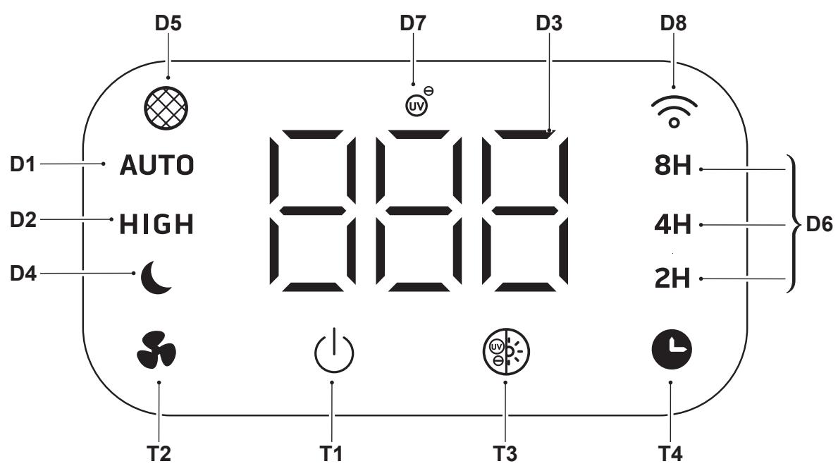 OLIMPIA SPLENDID AURA CARE - - BEDIENFELD - 1