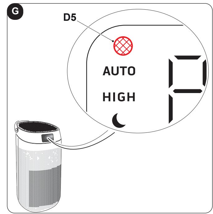 OLIMPIA SPLENDID AURA CARE - 14