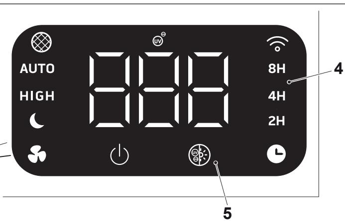 OLIMPIA SPLENDID AURA CARE - 2