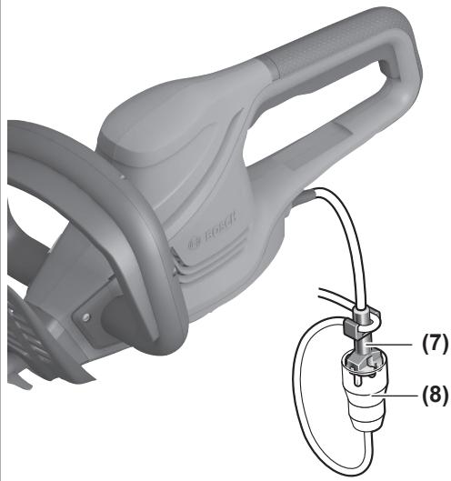 BOSCH UniversalHedgeCut 50 | 58 | 60 - AdvancedHedgeCut 65 | 68 |70 - жөндеу жұмыстарын жүргізу - 4