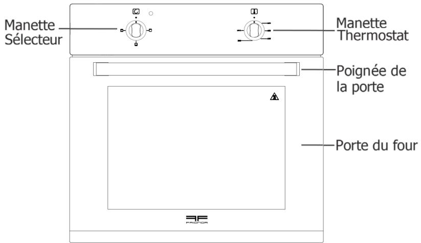 FRIONOR FCX20 - DESCRIPTION - 1