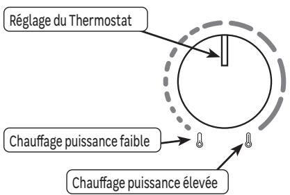 EQUATION MINI 900 W - OH-4B - HEATN-5B - HEATN-5B-CY - Utilisation - 3